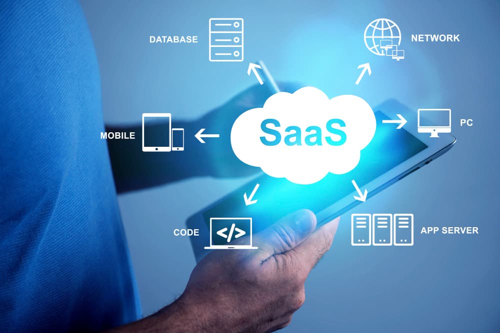 SaaS Cloud