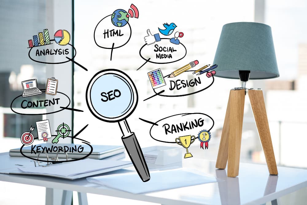 SEO Performance Analytics