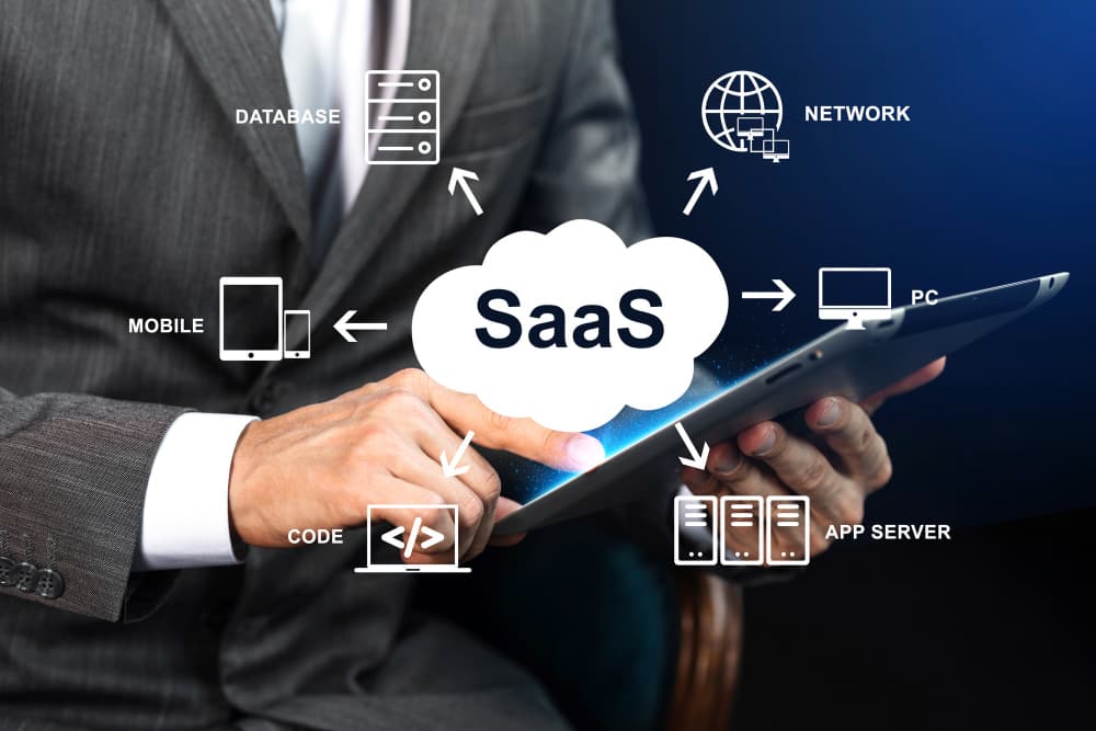 SaaS Development